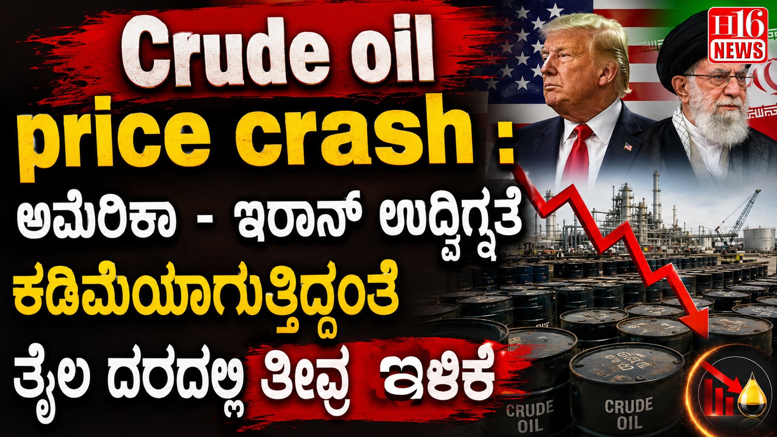 Crude oil price crash : ಅಮೇರಿಕಾ - ಇರಾನ್ ಉದ್ವಿಗ್ನತೆ ಕಡಿಮೆಯಾಗುತ್ತಿದ್ದಂತೆ ತೈಲ ದರದಲ್ಲಿ ತೀವ್ರ ಹೇಳಿಕೆ